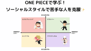 ONE PIECEを例に、ソーシャルスタイルを学びます