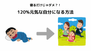 しっかり休んで120%元気な自分になります。
