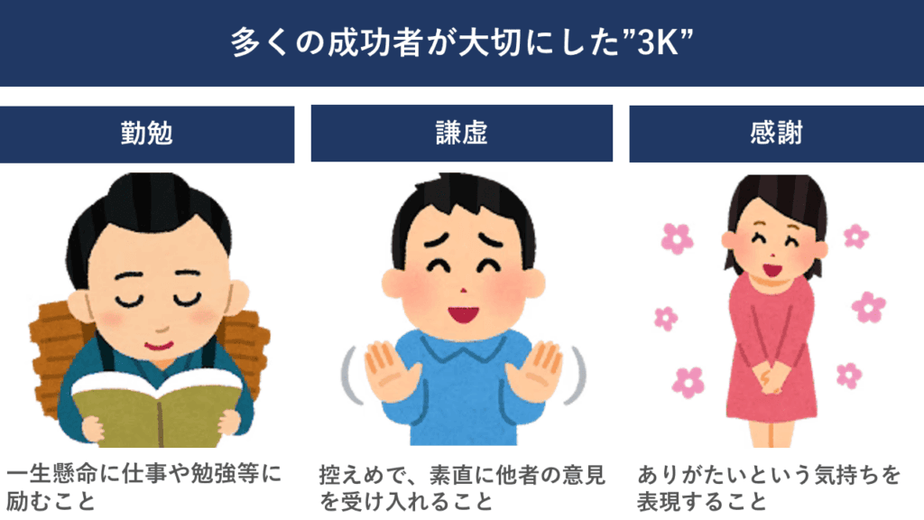 余白の少ないスライド