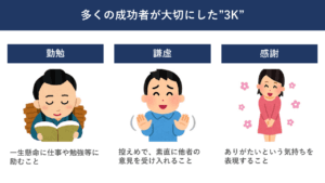 多くの偉人たちが大切にした3K（勤勉・謙虚・感謝）