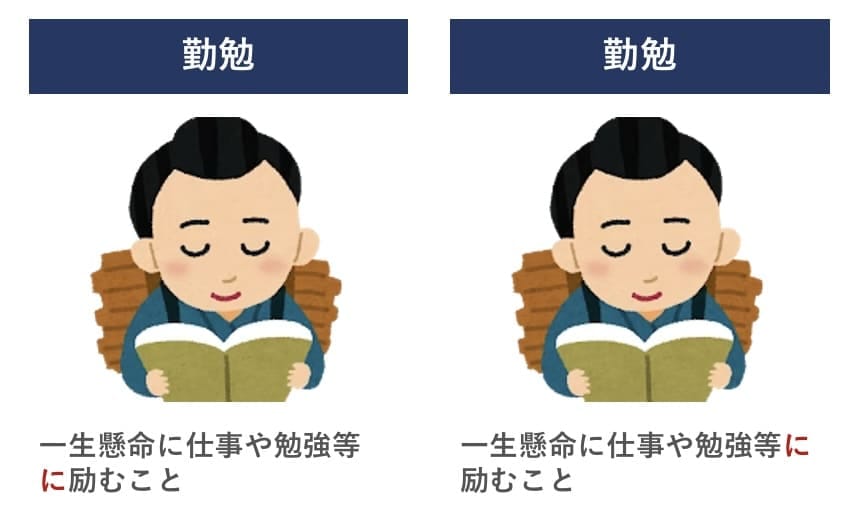 文章の改行位置を比較したスライド