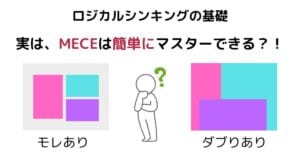 MECEを活用して論理的思考を整理するビジネスパーソン