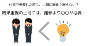 職場での失敗から学び、再発防止策の検討を優先します