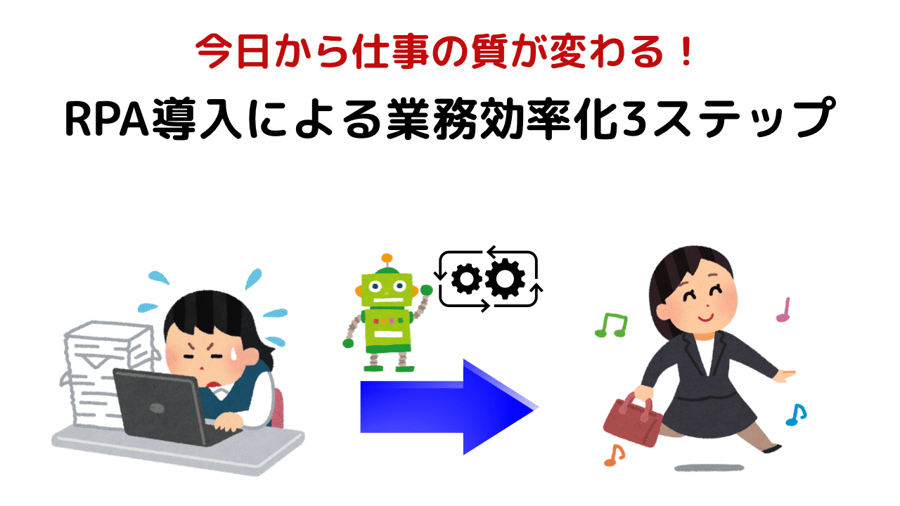 RPA導入による業務効率化3ステップ